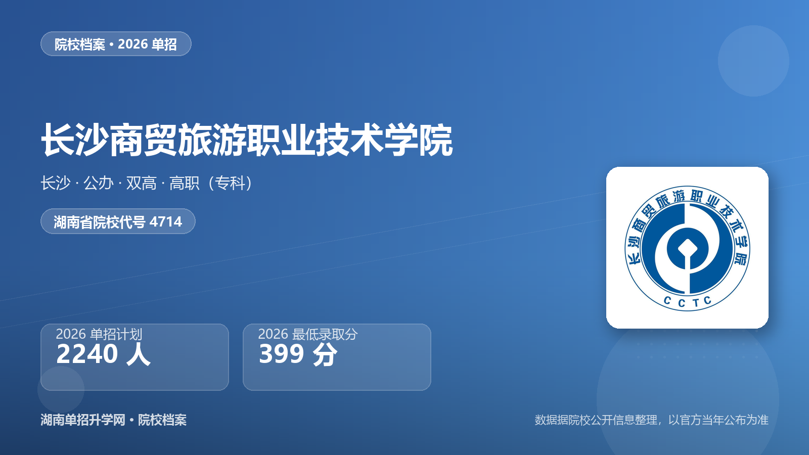 长沙商贸旅游职业技术学院 单招报考档案（2026）