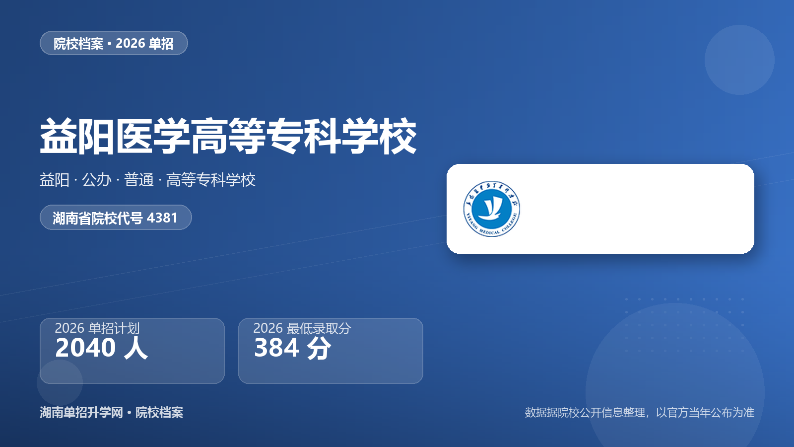 益阳医学高等专科学校 单招报考档案（2026）