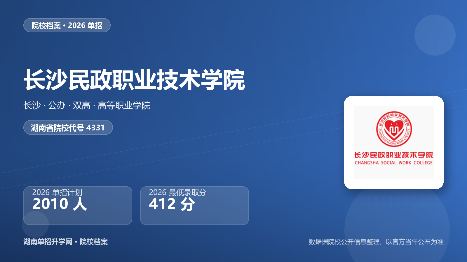 长沙民政职业技术学院 单招报考档案（2026）