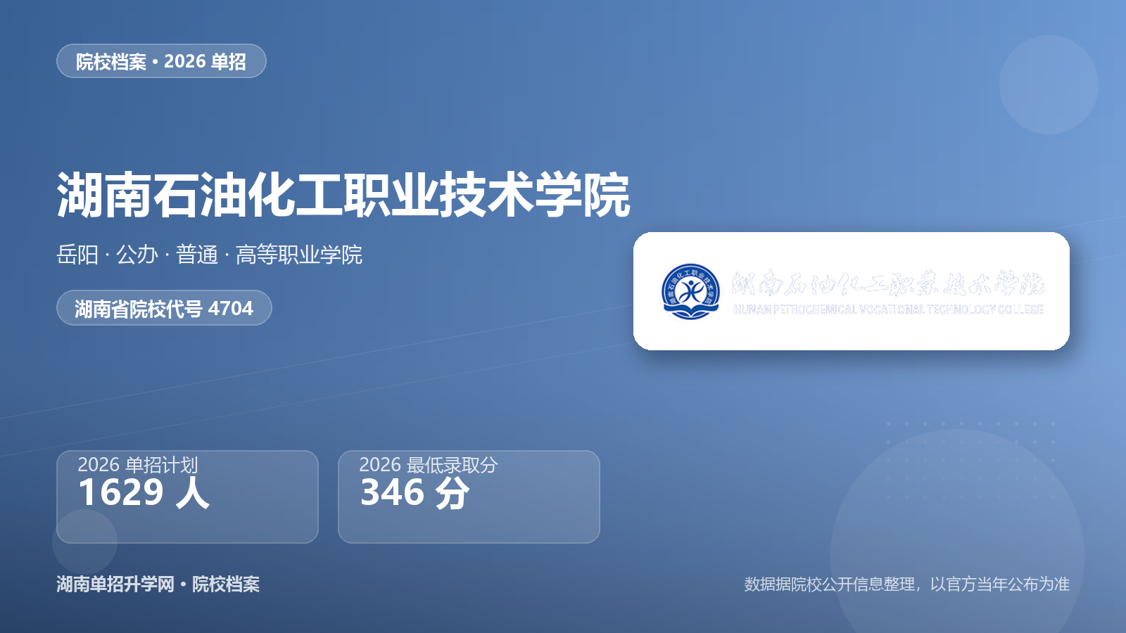 湖南石油化工职业技术学院 单招报考档案（2026）