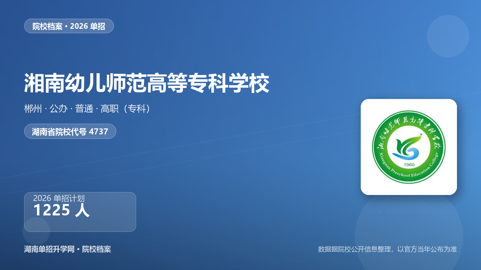湘南幼儿师范高等专科学校 单招报考档案（2026）