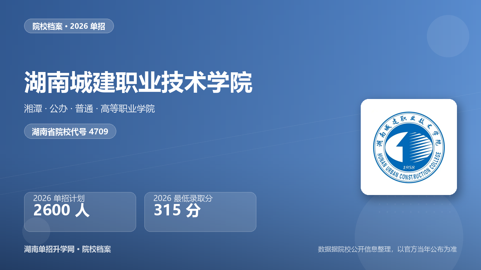 湖南城建职业技术学院 单招报考档案（2026）
