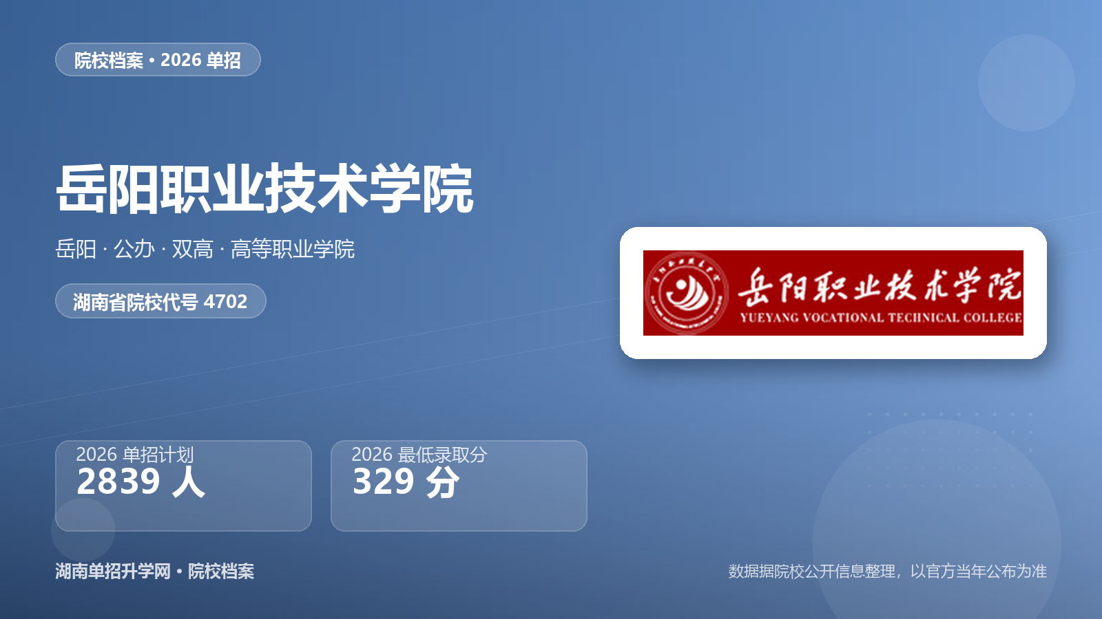 岳阳职业技术学院 单招报考档案（2026）