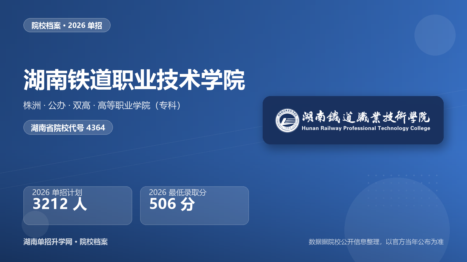 湖南铁道职业技术学院 单招报考档案（2026）