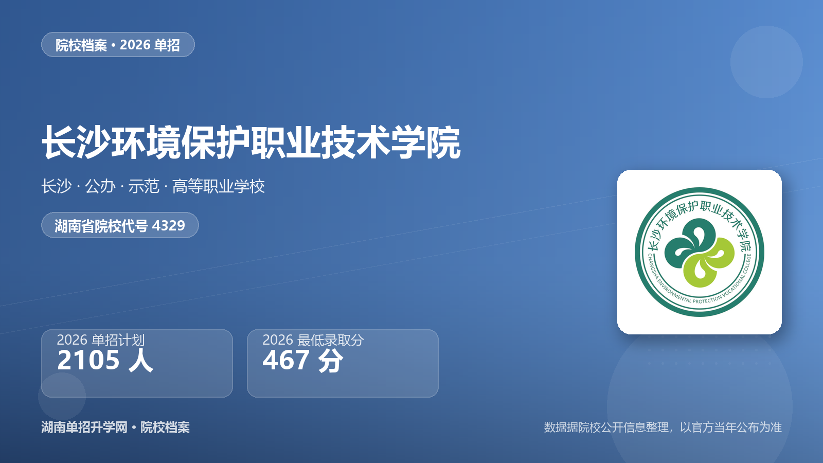 长沙环境保护职业技术学院 单招报考档案（2026）