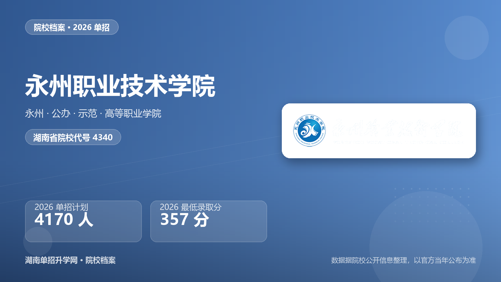 永州职业技术学院 单招报考档案（2026）