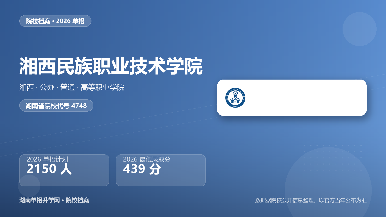 湘西民族职业技术学院 单招报考档案（2026）