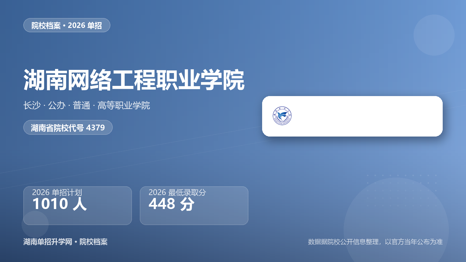 湖南网络工程职业学院 单招报考档案（2026）