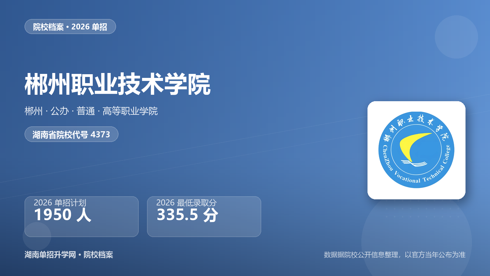 郴州职业技术学院 单招报考档案（2026）