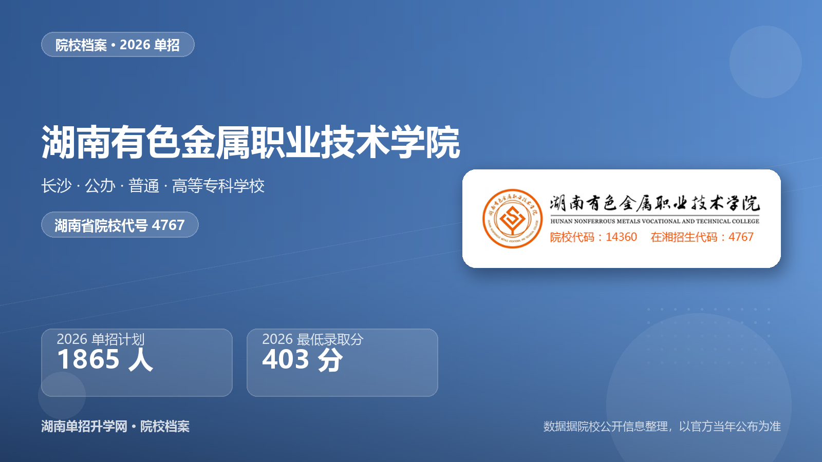 湖南有色金属职业技术学院 单招报考档案（2026）