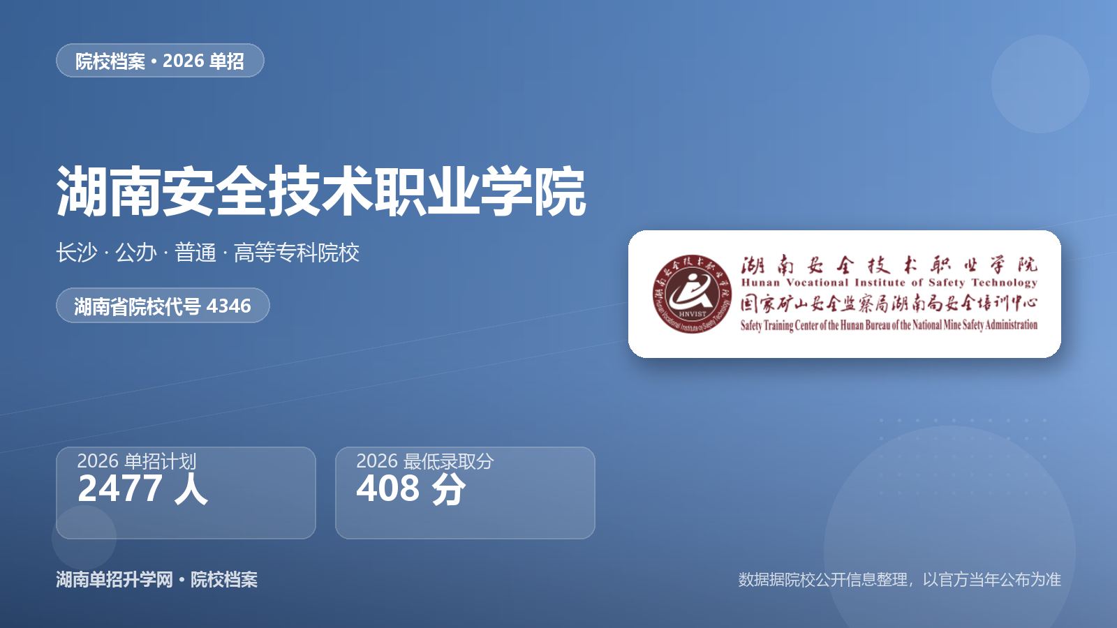 湖南安全技术职业学院 单招报考档案（2026）
