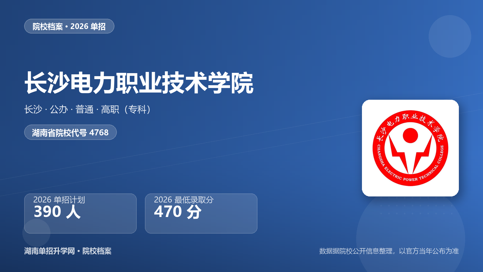 长沙电力职业技术学院 单招报考档案（2026）