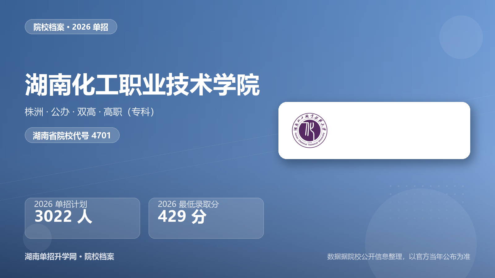 湖南化工职业技术学院 单招报考档案（2026）