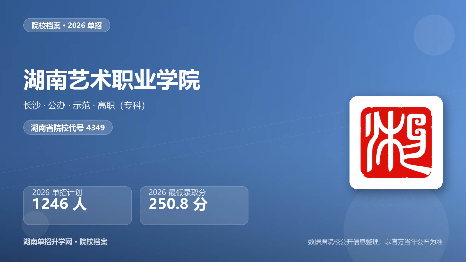 湖南艺术职业学院 单招报考档案（2026）