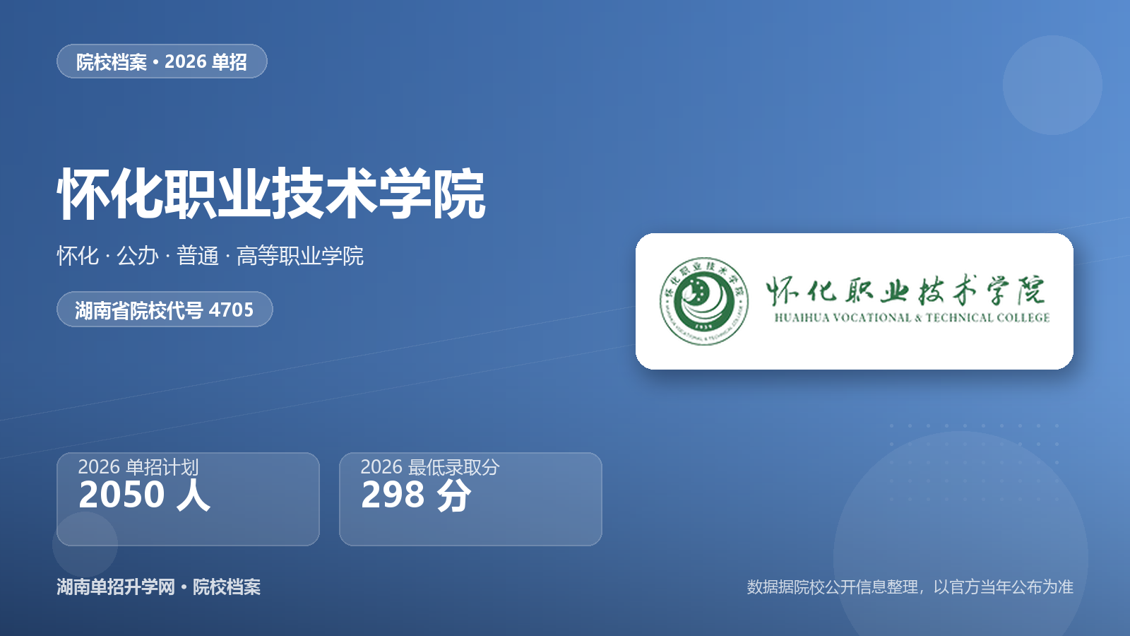 怀化职业技术学院 单招报考档案（2026）