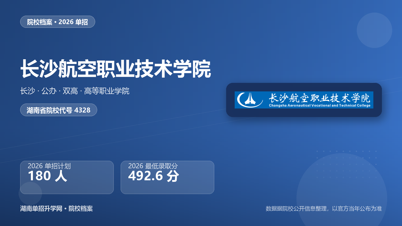 长沙航空职业技术学院 单招报考档案（2026）