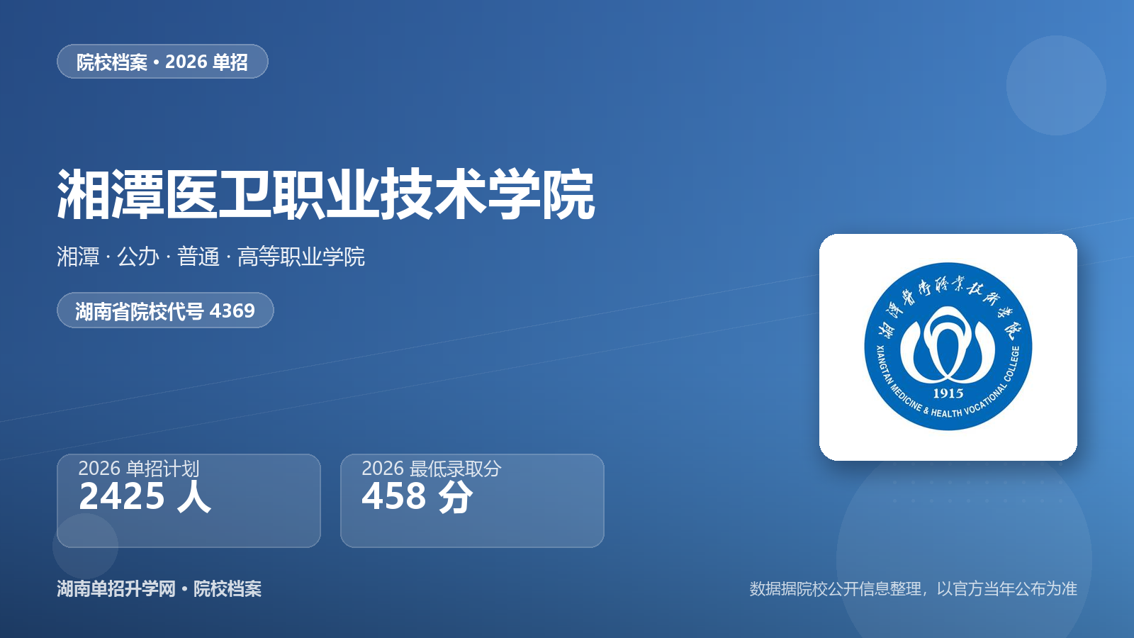 湘潭医卫职业技术学院 单招报考档案（2026）