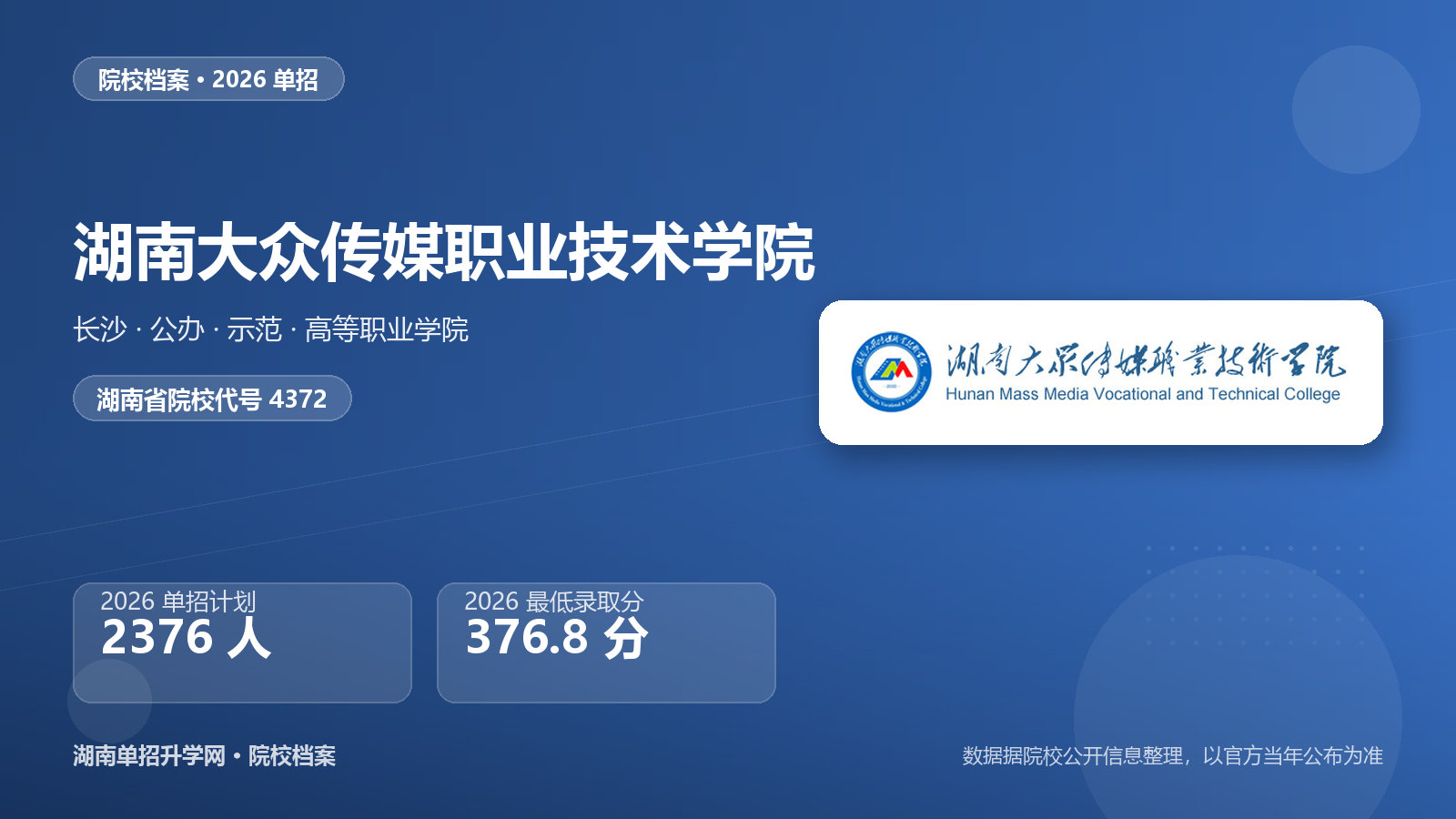 湖南大众传媒职业技术学院 单招报考档案（2026）