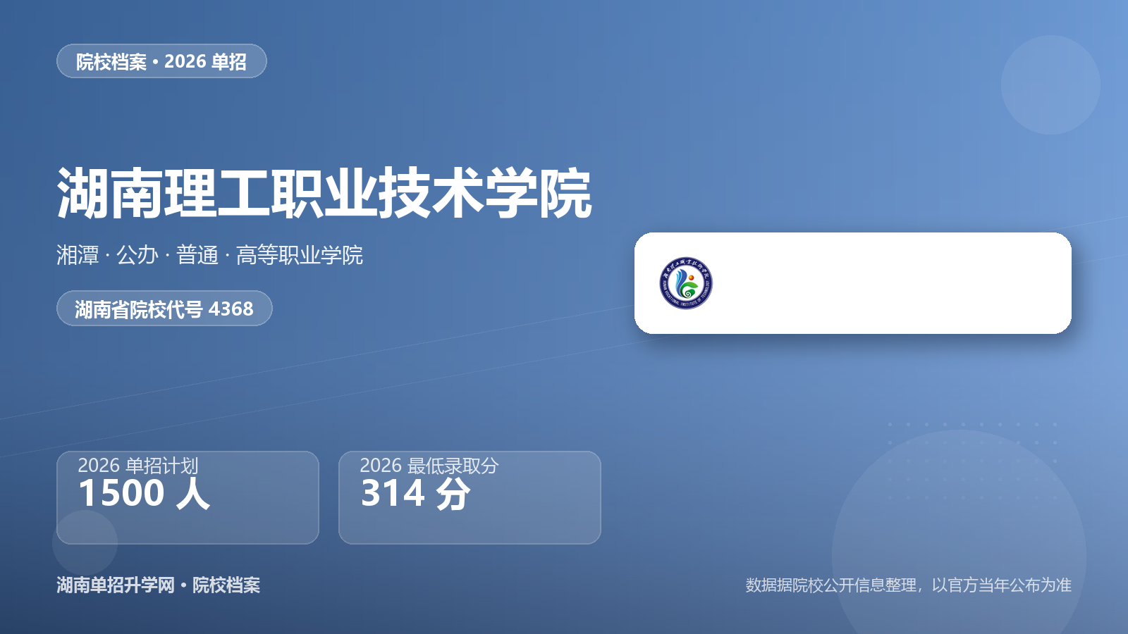 湖南理工职业技术学院 单招报考档案（2026）
