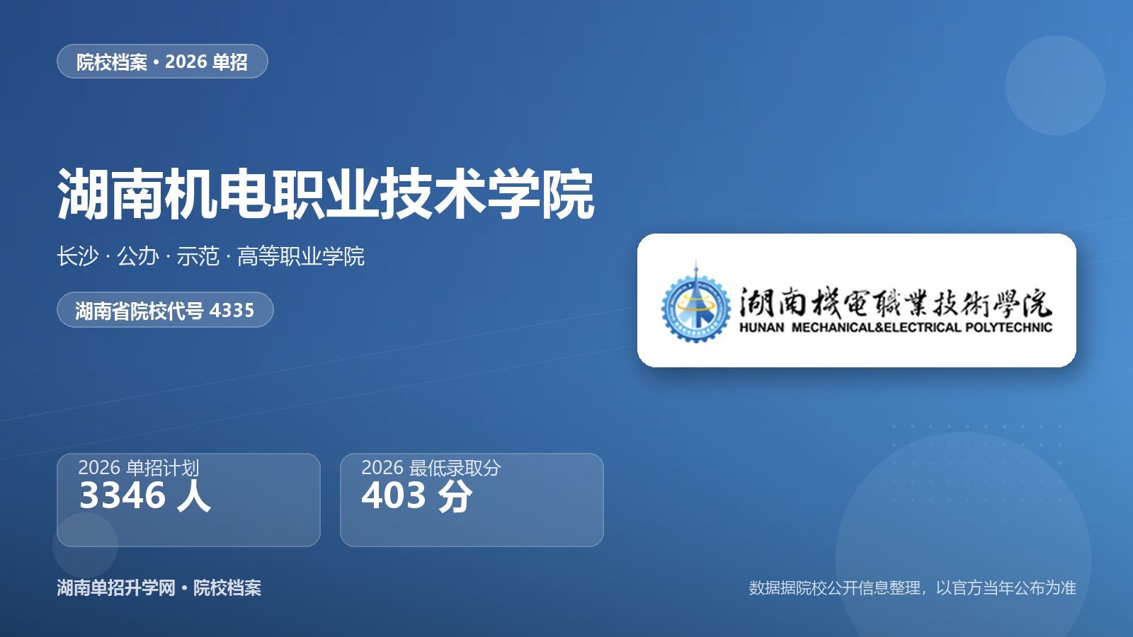 湖南机电职业技术学院 单招报考档案（2026）